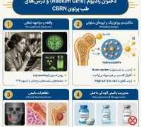دختران رادیوم و درس های طب پرتوی